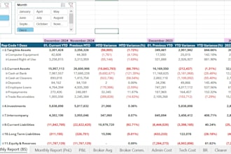 make profit and loss , balance sheet from trial balance