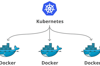 setup docker and kubernetes for your app or microservices