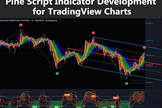 code tradingview indicator, algorithmic trading, strategy using pinescript