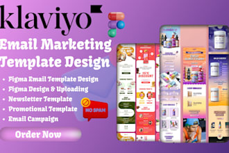 design figma email template newsletter klaviyo to figma email template