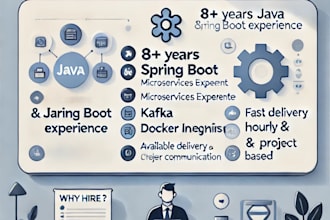 develop java spring boot, microservices, kafka, jenkins, docker
