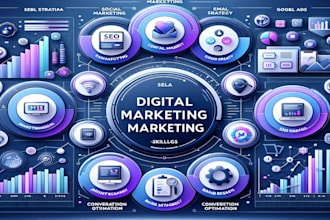 be your digital marketing specialist and social media manager