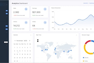 software developer saas crm pos erp mls cms hrp lms api integration bug fixing