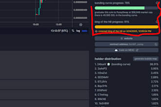 hit 90m mc, telegram promotion to reach pump fun bound curve pump fun promotion