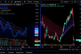 build profitable stock trading bot webull bot crypto bot trending bot etoro bot