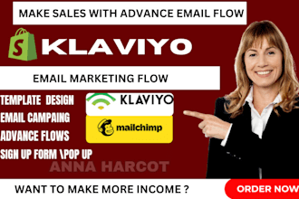 do ecomerce klaviyo email marketing, klaviyo email flows to boost shopify sales