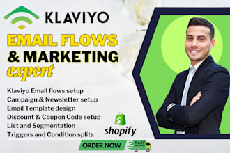 klaviyo email marketing shopify ecommerce flows campaigns design automation flow
