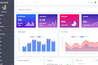 full stack software developer web app pos crm lms attendance hospital