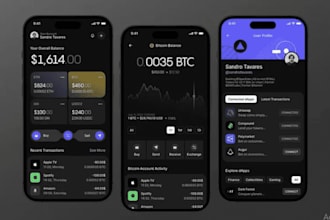 build HQ forex trading website, stock trading app, web trader CRM, forex broker