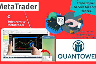 create telegram trade copier signal to metatrader 4 quantower mt5 and ctrader