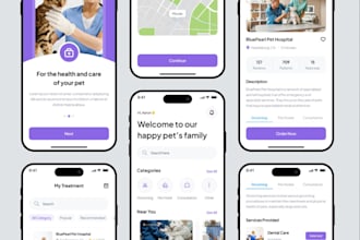 build a custom pet care app for your business