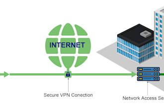 secure your vpn,remote desktop with hydra brute force attack