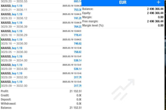 provide a profitable forex trading bot, forex bot, forex trading bot