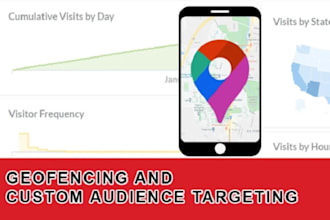 set up geofencing ads with high converting targeted to boost your business