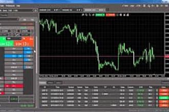 build a profitable forex trading bot for metatrader, ninjatrader, ctrader ea