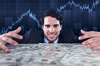 manage your mt4, mt5 account with proper risk management, account management