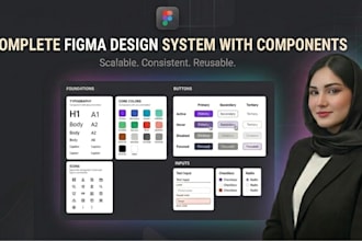 design a complete figma design system with components