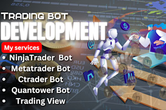 create ctrader bot metatrader bot ninjatrader bot trading view