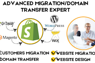 backup website migrate godaddy wix wordpress magento to shopify clone website