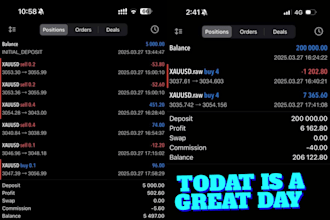 offer forex trading bot, forex trading, forex bot, trading bot, forex trading ea