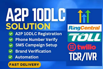 gohighlevel twilio a2p 10dlc phone verification tcr a2p ringcentral IVR ghl a2p