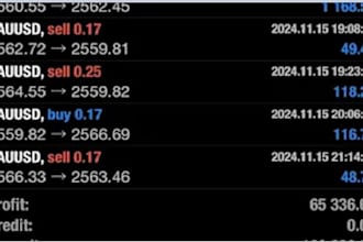 offer forex trading bot, forex bot, trading bot, forex ea, forex trading bot