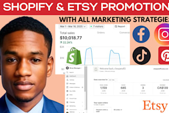 do etsy shopify promotion shopify etsy seo rank tiktok pinterest facebook ads