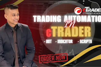 code ctrader calgo robots, strategies, indicator