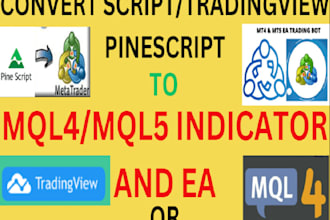 code a indicator and strategy for tradingview, mt5 mt4, and ninjatrader 8