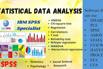 do data analysis using spss, primary data, statistical analysis