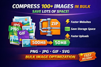 convert, compress, and resize images or files quickly
