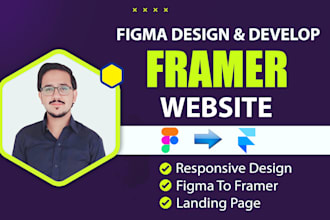 design custom websites in figma and develop it on framer