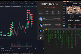 develop ai  crypto trading bot for reliable profitability, meme coin