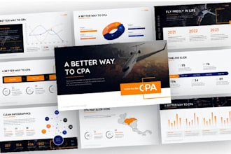 design professional and modern business powerpoint presentation, google slide