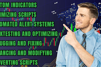code tradingview ninjatrader8 mt4 mt5 indicator alerts with pinescript mql4 mql5
