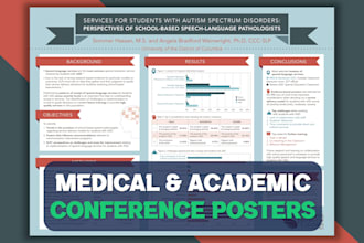 design a scientific, medical and academic research poster presentation