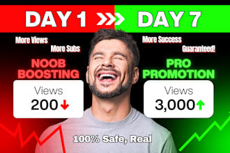 do youtube video promotion to boost youtbe views for youtub channel monetization