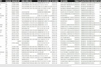 build a crypto currency niche targeted email list