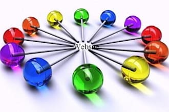increase your website Google ranking by sending an article to a network of 50,000 sites