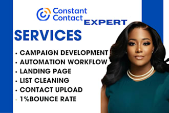 do email campaign constant contact, workflow on klaviyo icontact ominsend expert