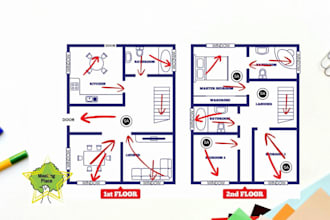 ca, tx, fl usa licensed fire sprinkler plan, fire protection engineering stamp
