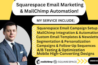 do squarespace email marketing newsletter campaign mailchimp email template