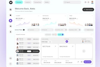 create software management system, super admin dashboard, crm management