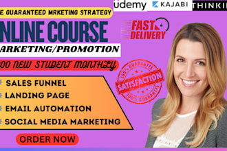 do udemy online course promotion, thickific, kajabi, course promotion