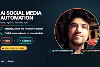 automate ai social media content creation and publishing