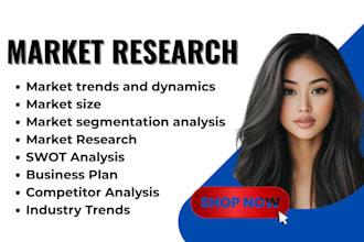 detailed swot analysis, market research, business plan, and competitor analysis