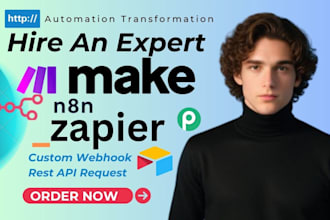 make com automation zapier integration custom API, make com scenario, n8n agent