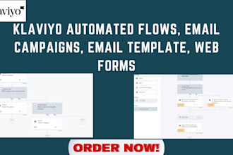 setup klaviyo email deliverability, flows, email campaigns popup forms web forms