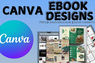 design canva ebook formatting canva document pdf presentation brochure
