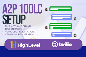 a2p 10dlc for twilio gohighlevel a2p registration SMS marketing tcr ringcentral